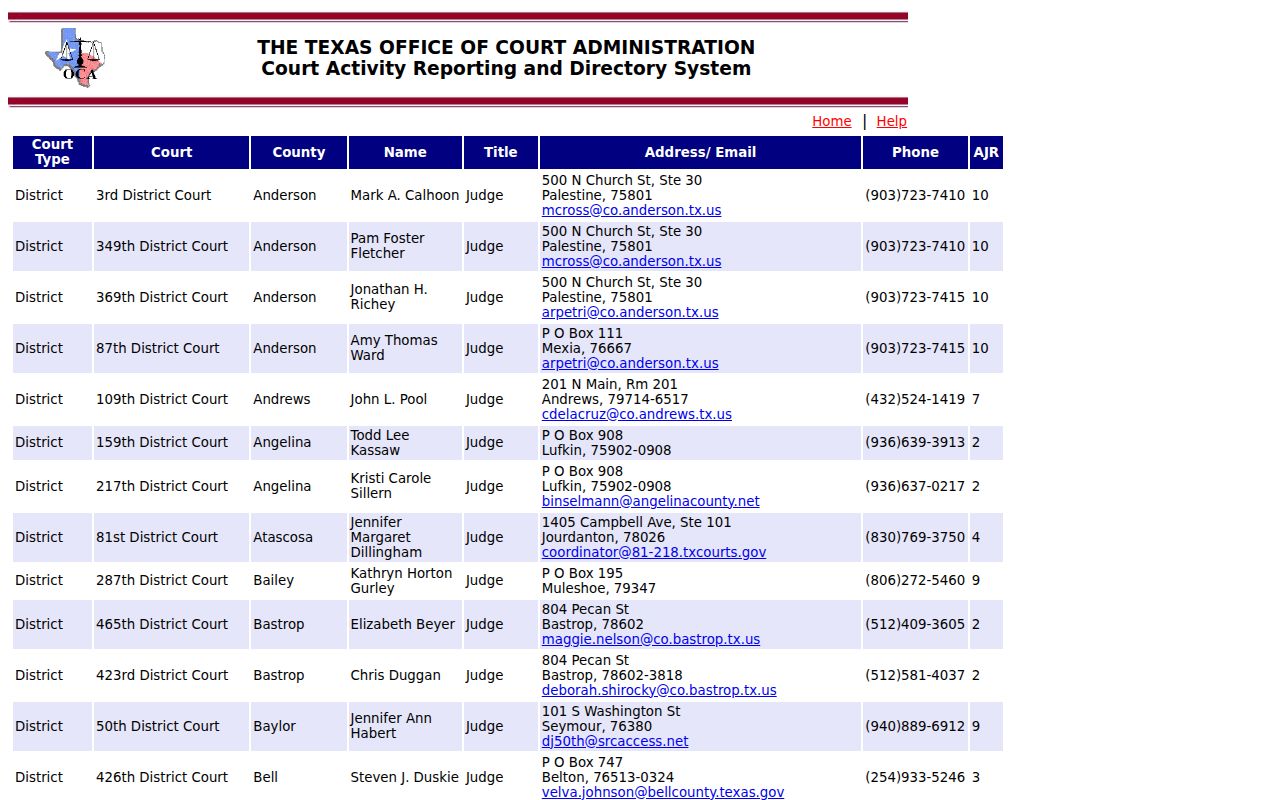 Jefferson County criminal court directory search results